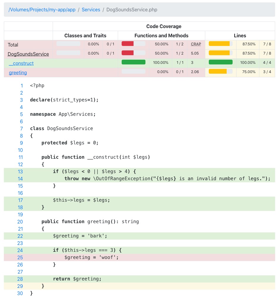 Code coverage example
